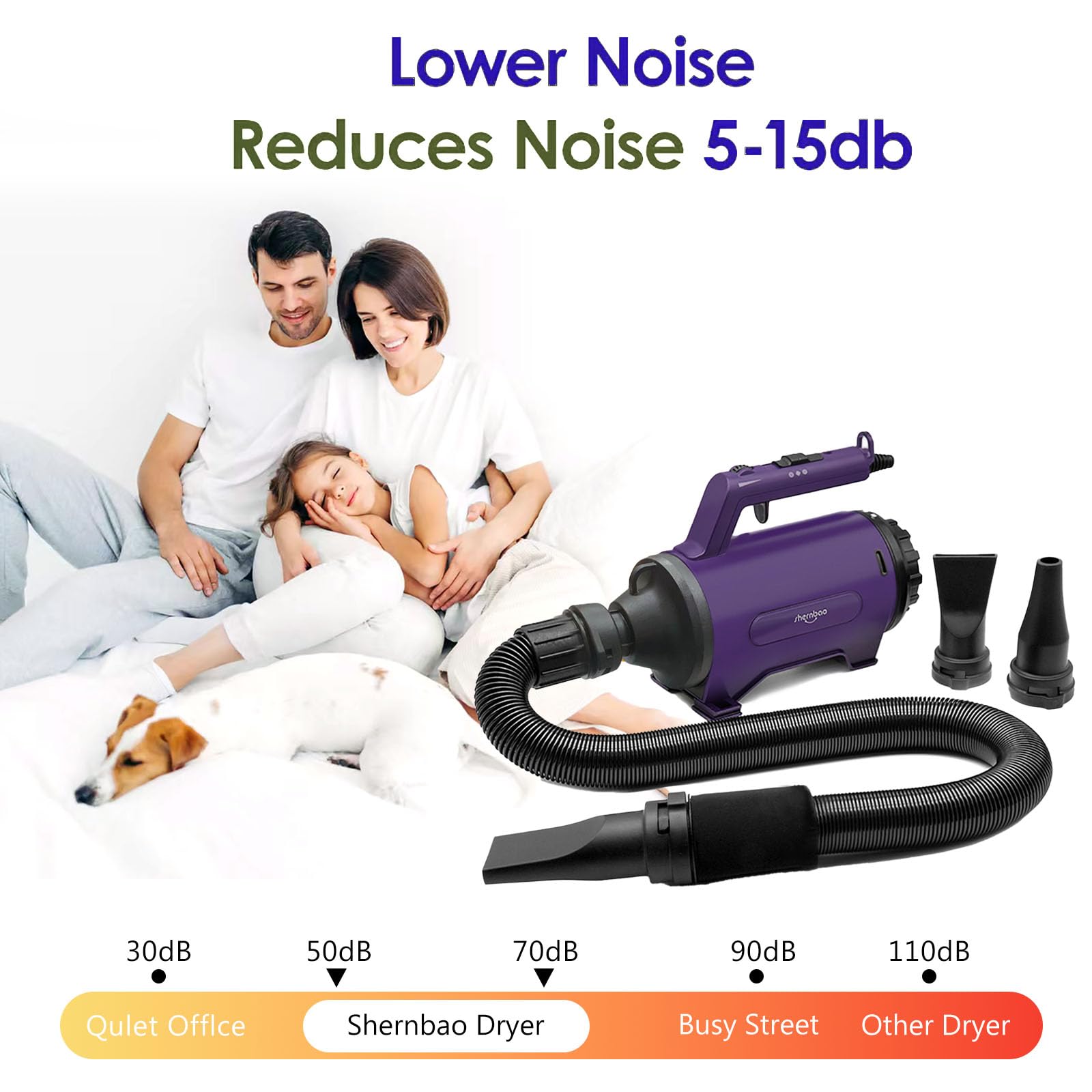 Amazon.com: Dog Dryer High Velocity Professional Dog/Pet Grooming